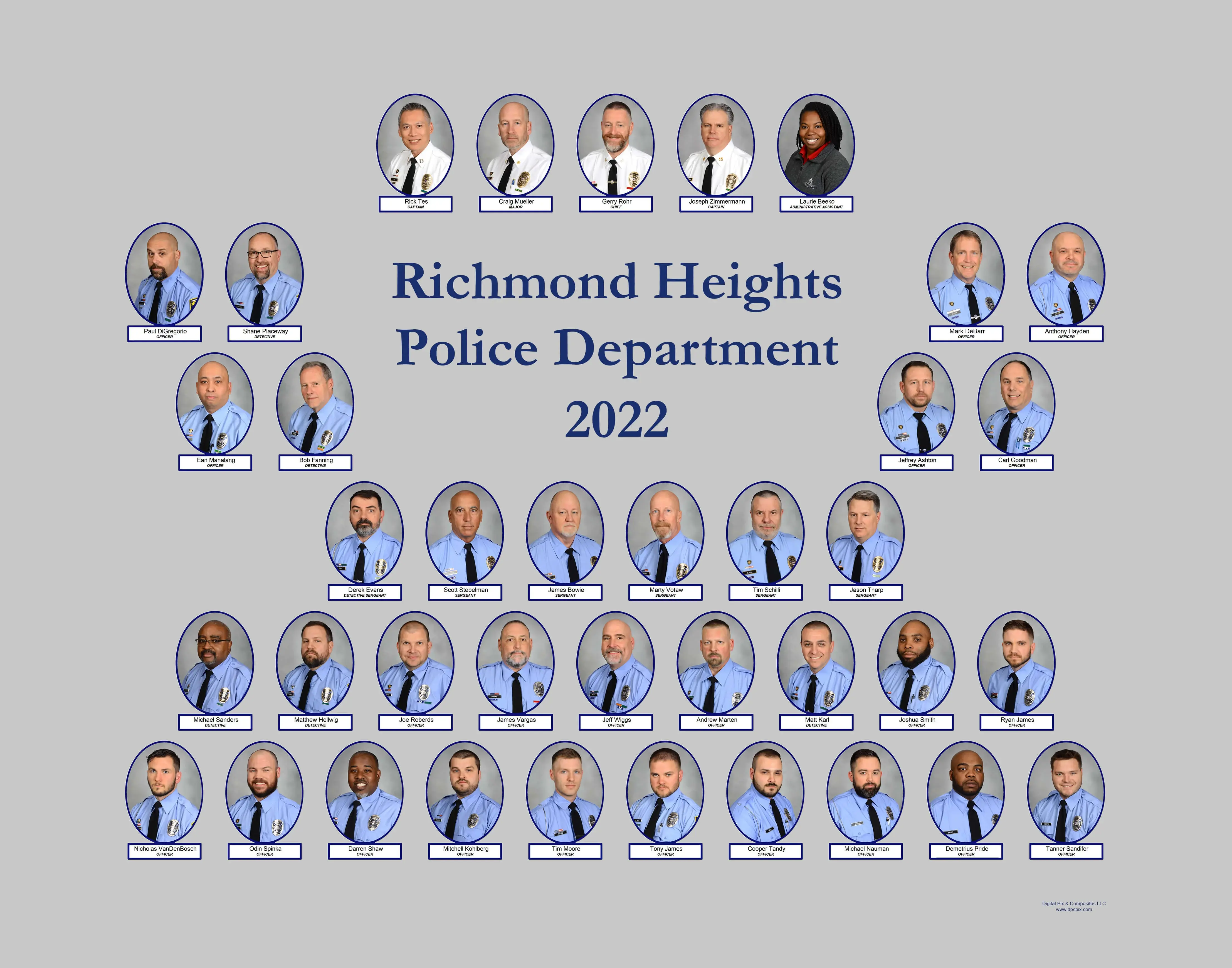 Richmond Heights Police Department law enforcement composite with oval portrait photos in blue frames arranged in rows around centered "Richmond Heights Police Department 2022" text on a gray background.